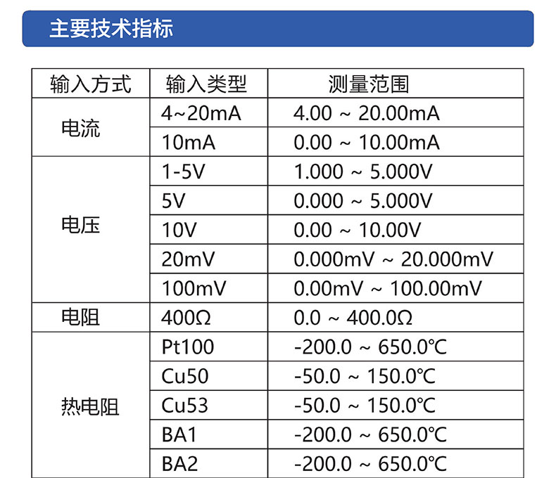 威格無紙記錄儀（VG5300）無紙萬能輸入，廠家直銷，品質(zhì)保障插圖3