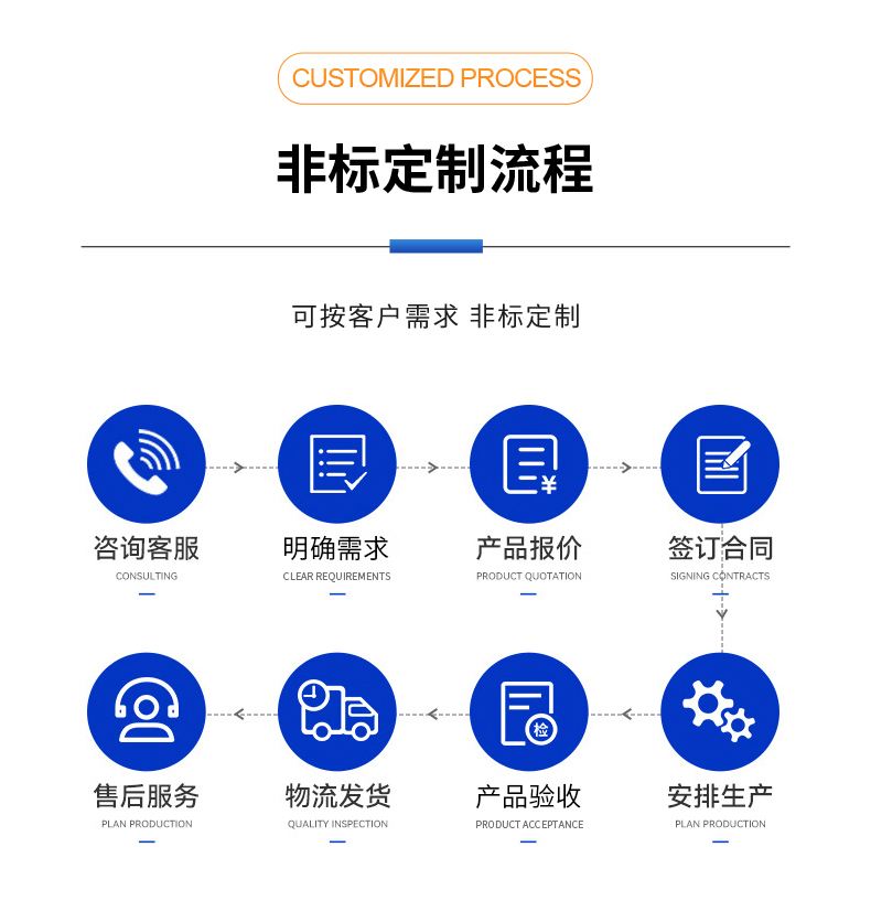 威格新品-多通道，多功能、高精度功率分析儀VG3000系列 廠家直銷 質(zhì)量保障插圖14
