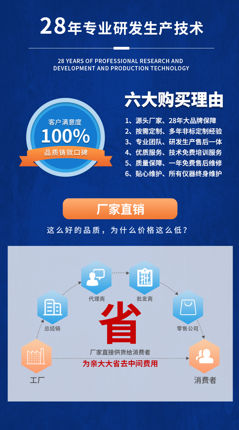 威格新品-多通道，多功能、高精度功率分析儀VG3000系列 廠家直銷 質(zhì)量保障插圖20