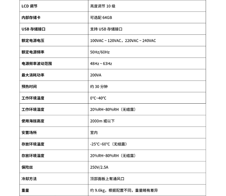 威格新品-多通道，多功能、高精度功率分析儀VG3000系列 廠家直銷 質(zhì)量保障插圖25