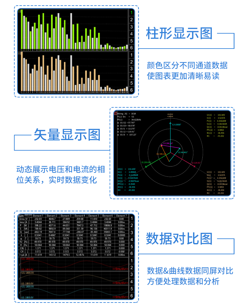 威格新品-多通道，多功能、高精度功率分析儀VG3000系列 廠家直銷 質(zhì)量保障插圖23
