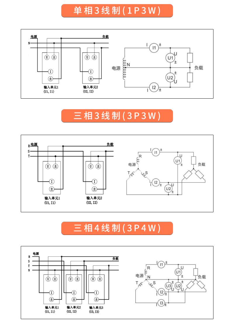 威格新品-多通道，多功能、高精度功率分析儀VG3000系列 廠家直銷 質(zhì)量保障插圖28