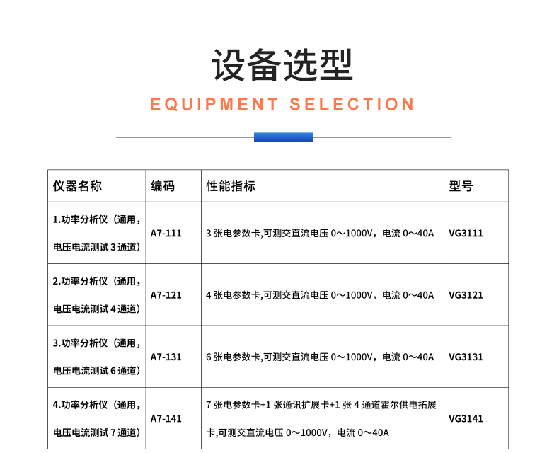 威格新品-多通道，多功能、高精度功率分析儀VG3000系列 廠家直銷 質(zhì)量保障插圖31