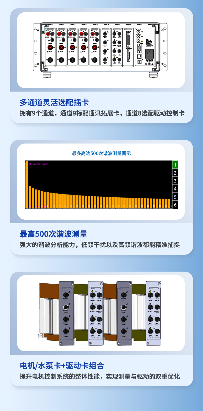 威格新品-多通道，多功能、高精度功率分析儀VG3000系列 廠家直銷 質(zhì)量保障插圖4
