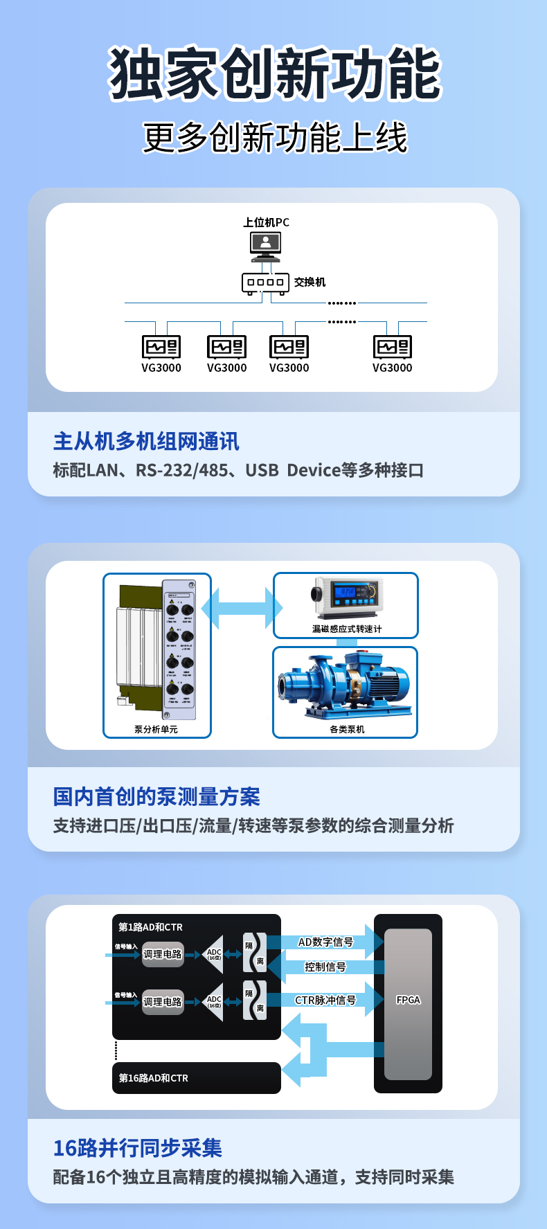 威格新品-多通道，多功能、高精度功率分析儀VG3000系列 廠家直銷 質(zhì)量保障插圖7