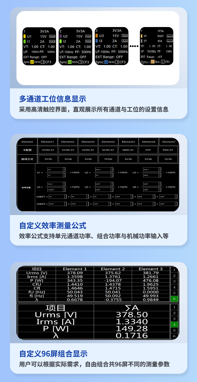 威格新品-多通道，多功能、高精度功率分析儀VG3000系列 廠家直銷 質(zhì)量保障插圖8